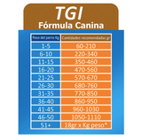 MedicalPet TGI Perros 100g